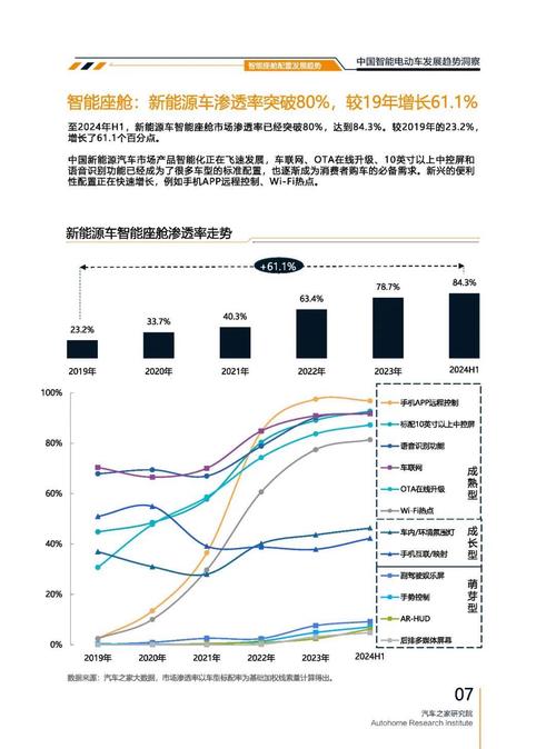 广州294起亚对未来市场的预测，名爵汽车品牌文化的传播
